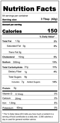 Golden Dipt Funnel Cake Mix  5 lb 1